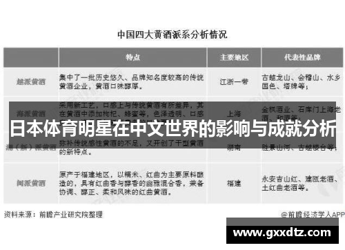 日本体育明星在中文世界的影响与成就分析